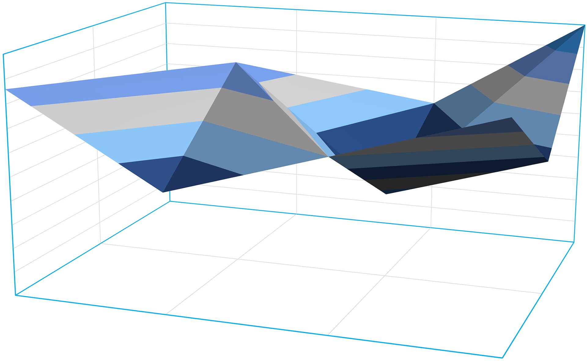 Modèlisation Hydraulique